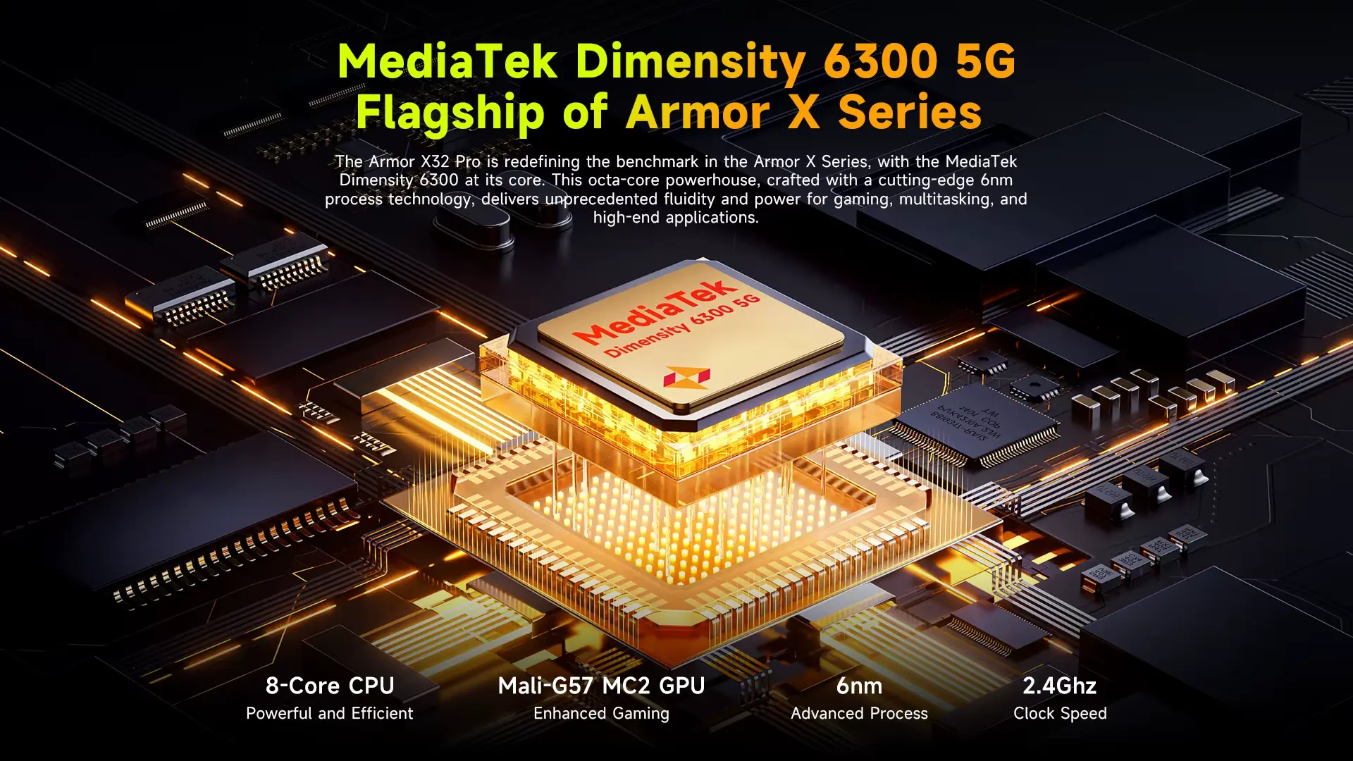 Ulefone Armor X32 Pro