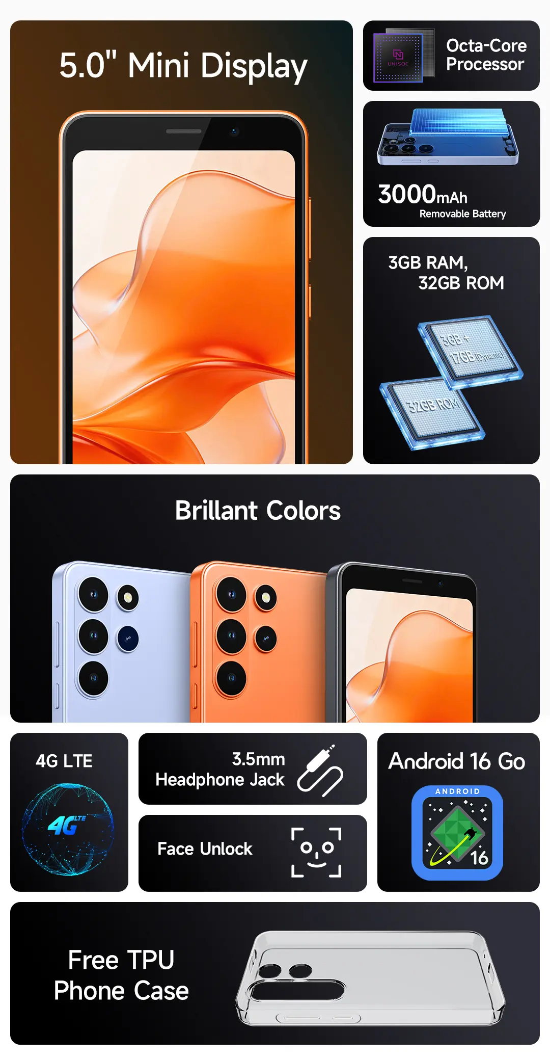 Ulefone Note 22
