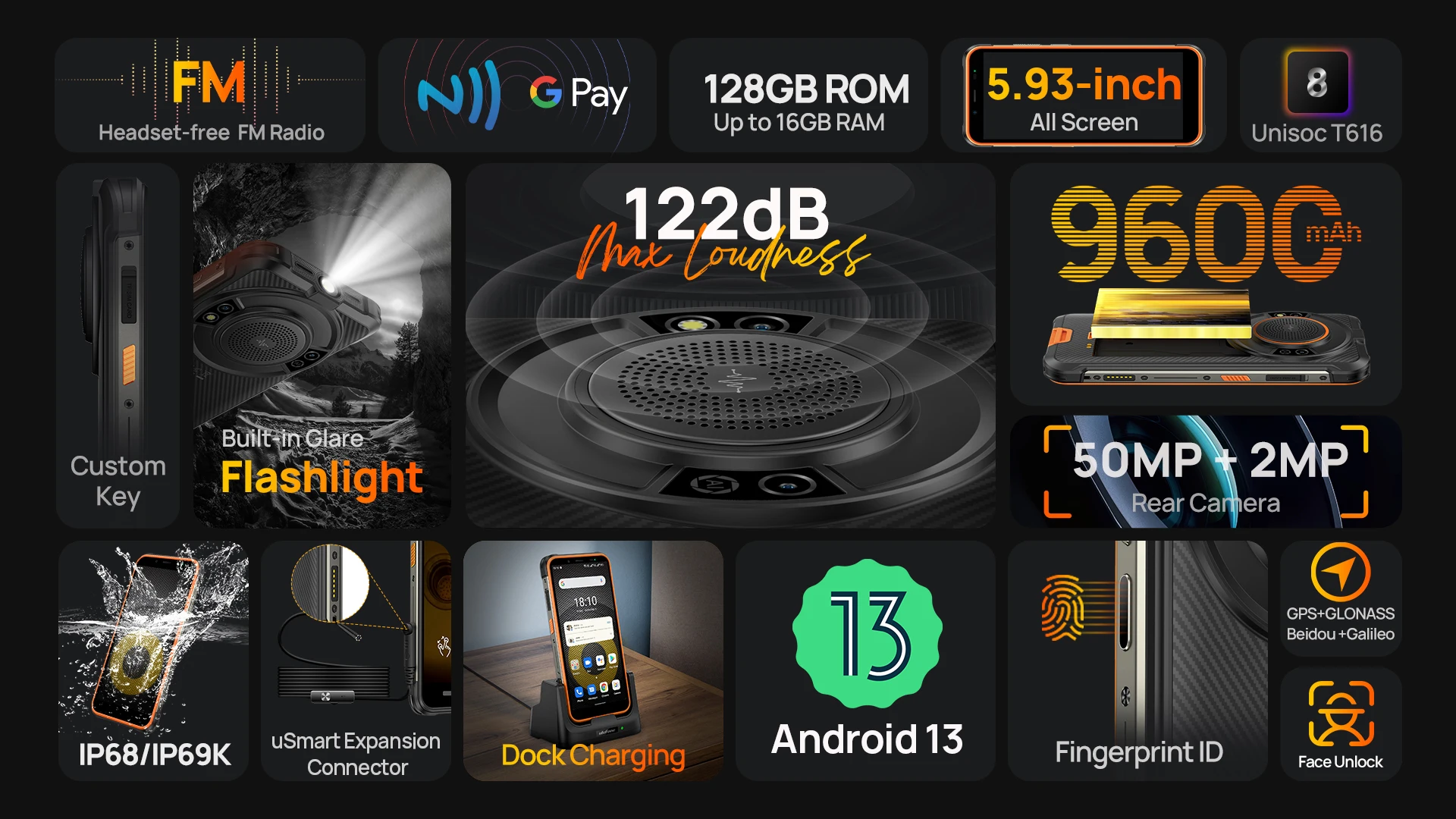 Ulefone Power Armor 16S