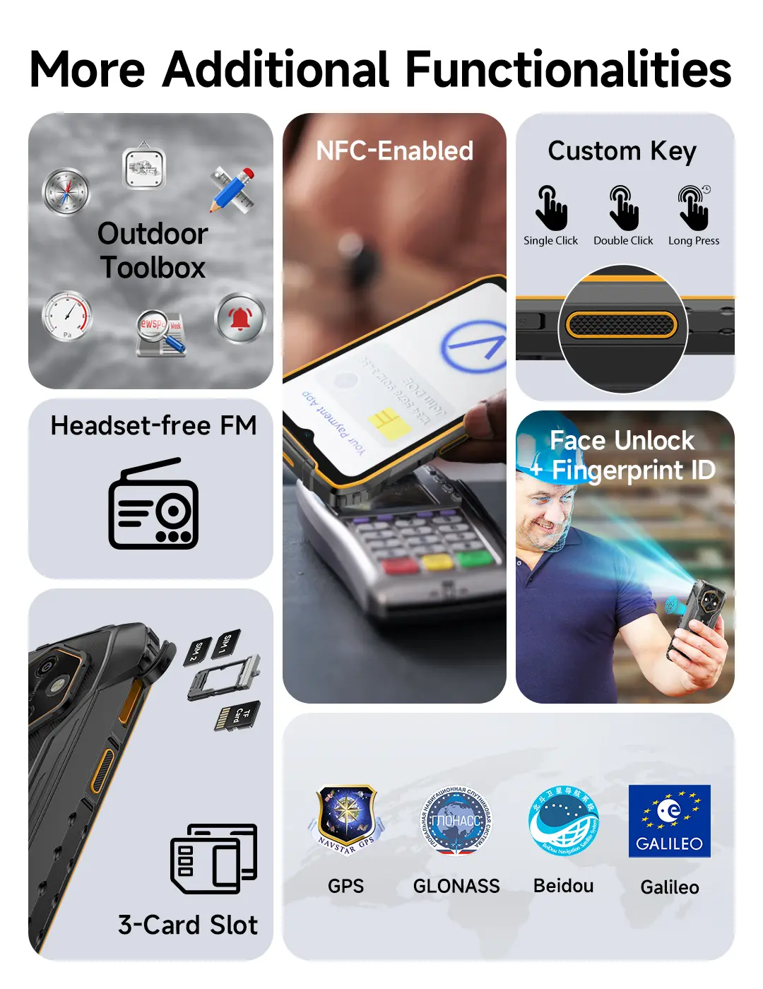 Ulefone RugKing 4 Pro