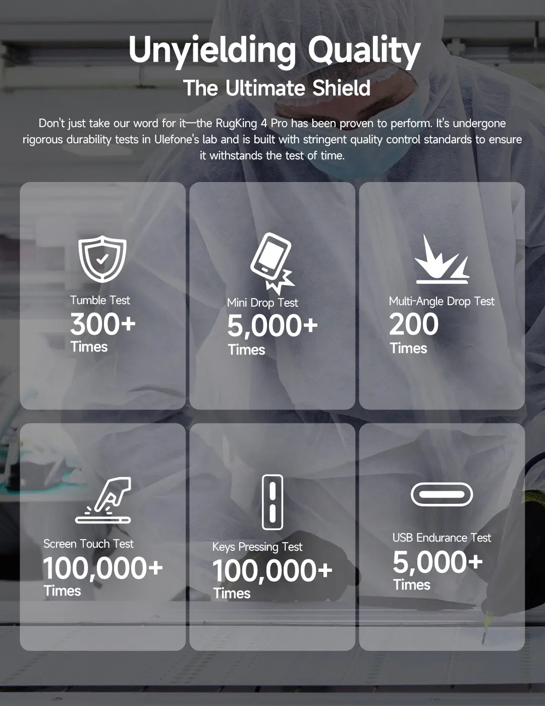 Ulefone RugKing 4 Pro