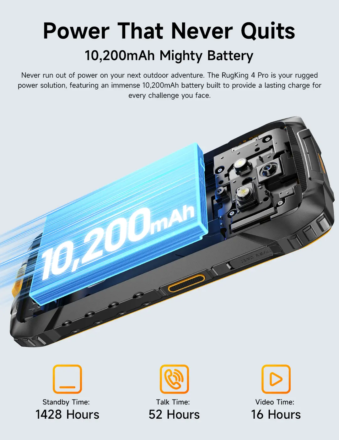 Ulefone RugKing 4 Pro