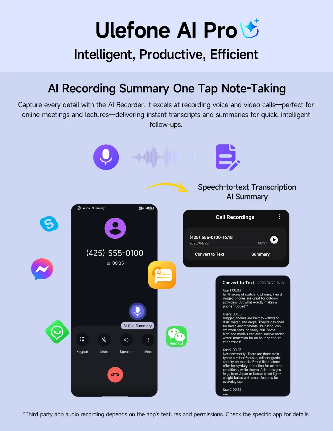 Ulefone RugKing 4 Pro