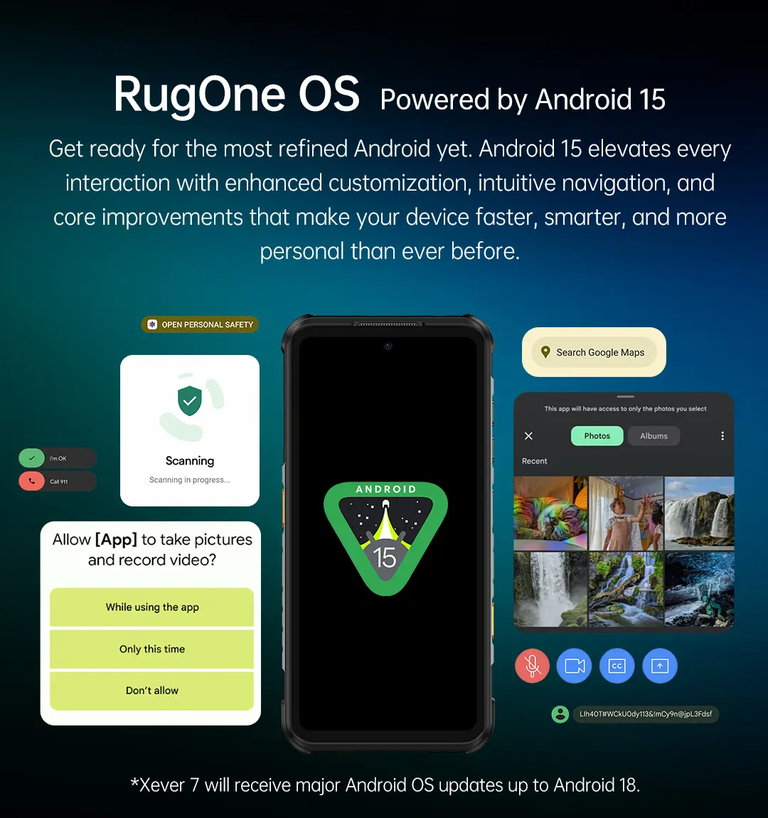 RugOne Xever 7