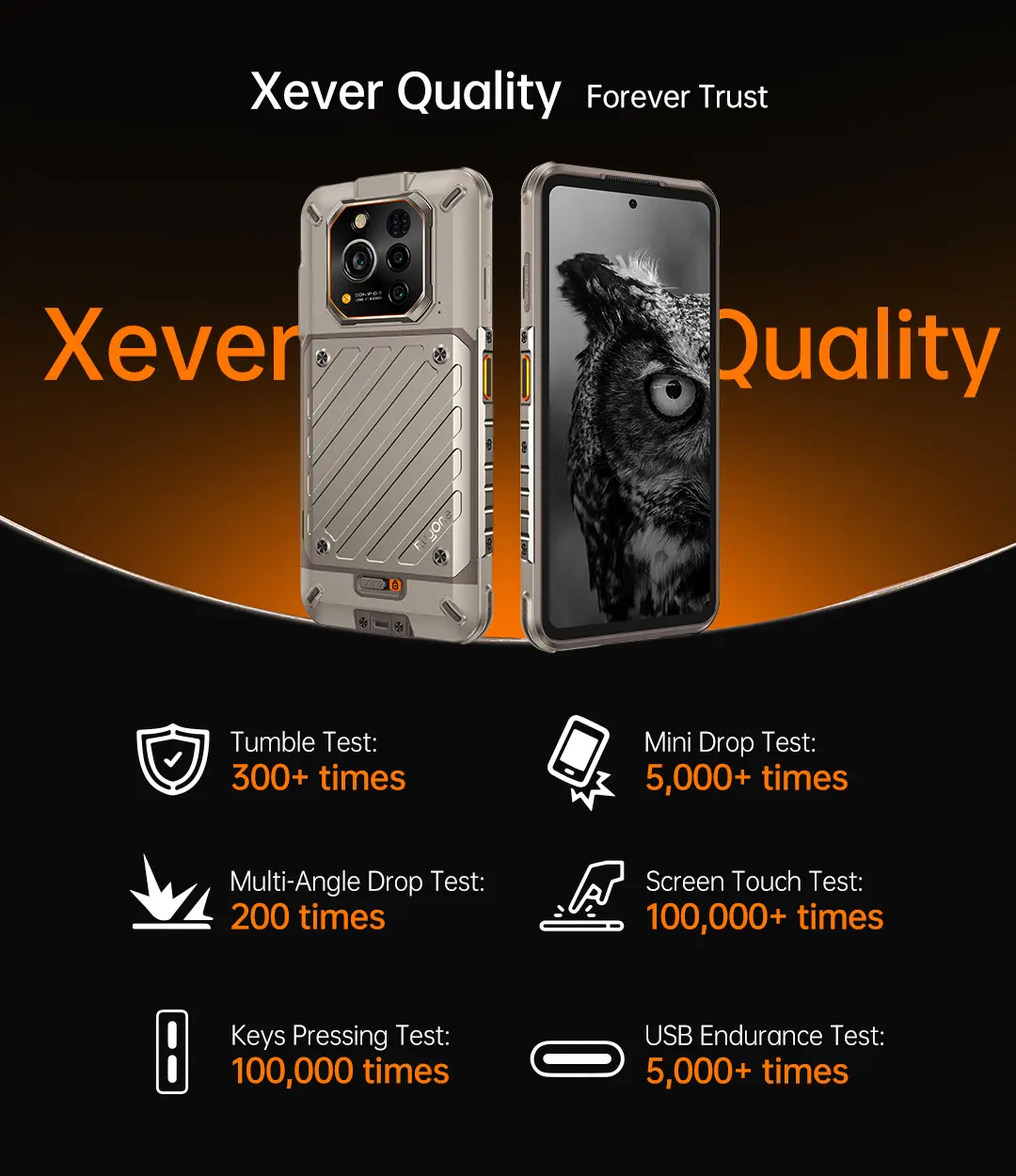 RugOne Xever 7