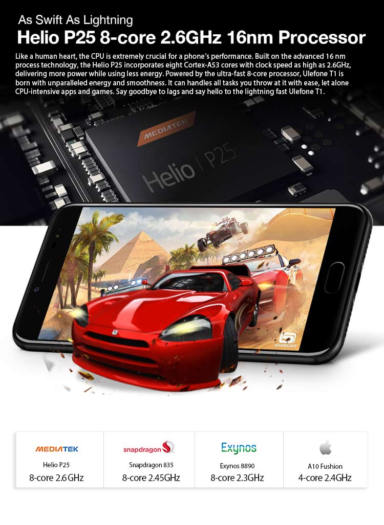 Ulefone T1