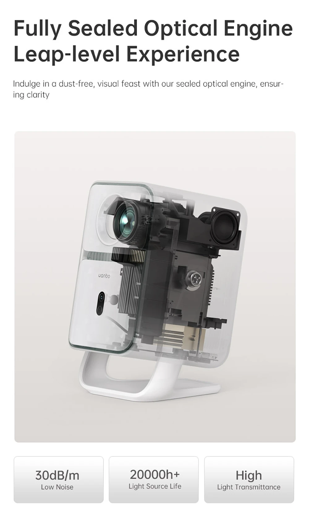 Wanbo T2 Ultra
