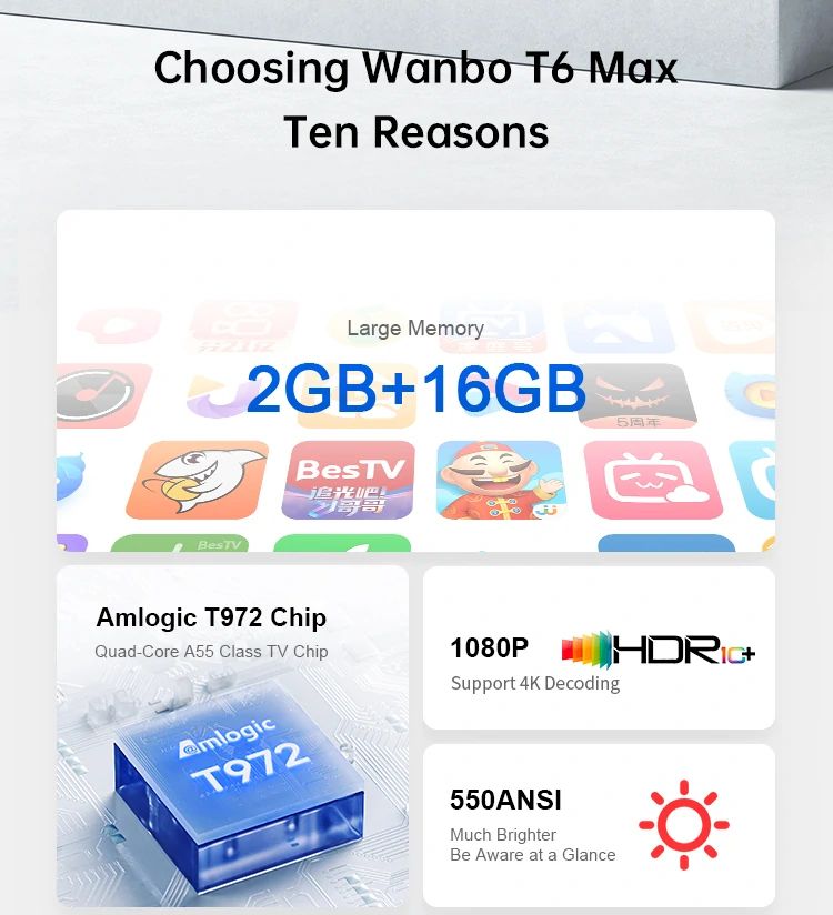 Wanbo T6 Max