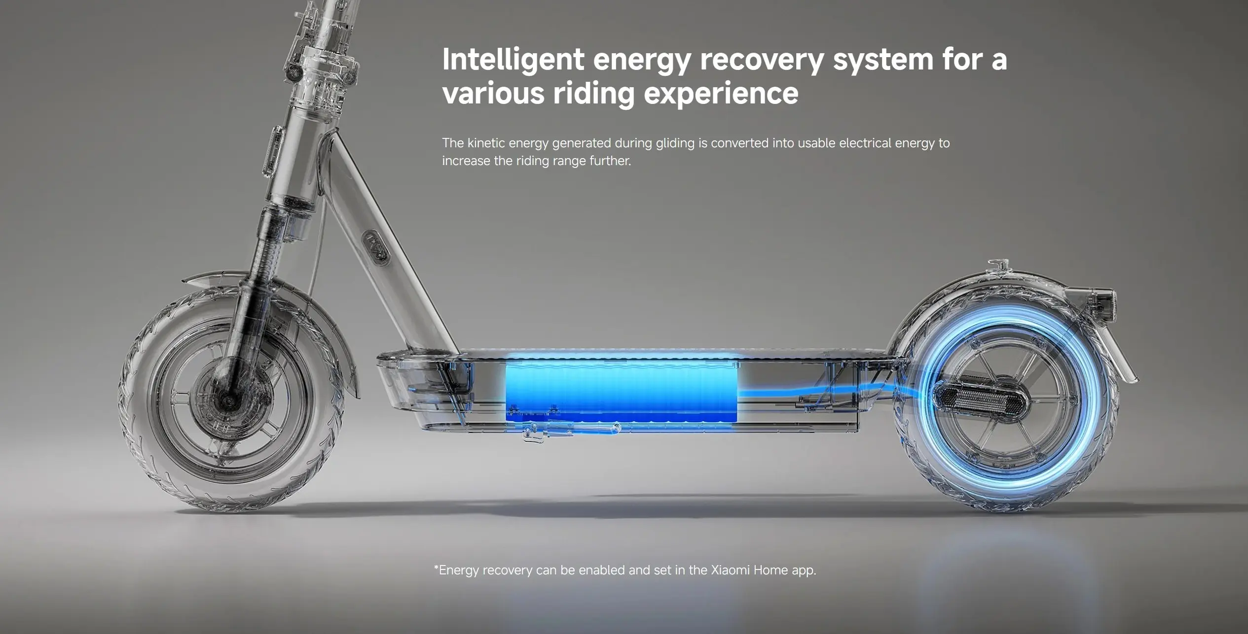 Xiaomi Electric Scooter 5