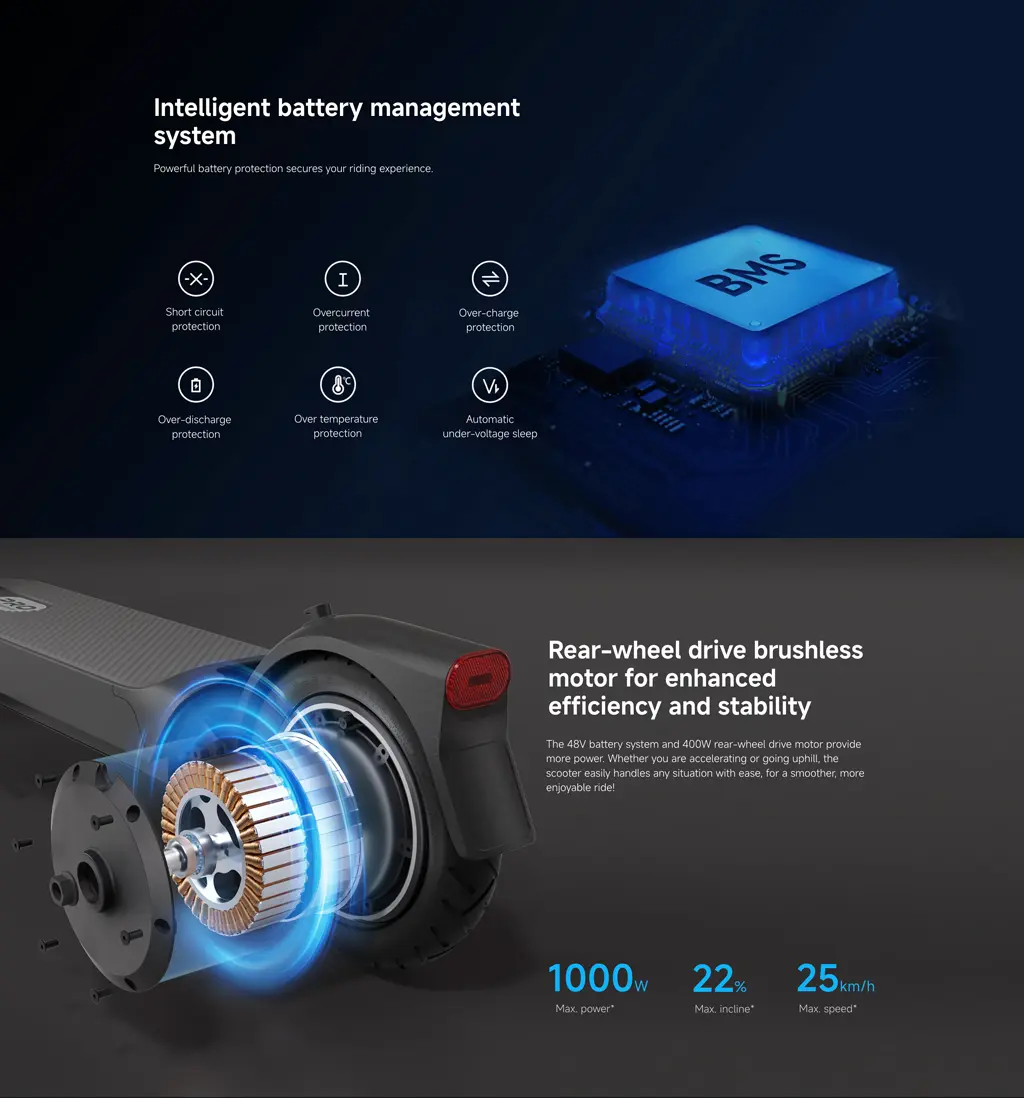Xiaomi Electric Scooter 5 Pro