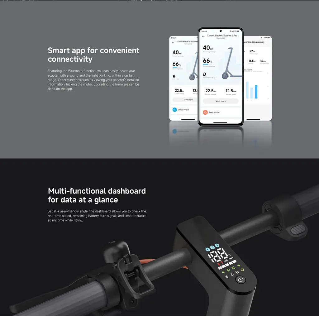 Xiaomi Electric Scooter 5 Pro