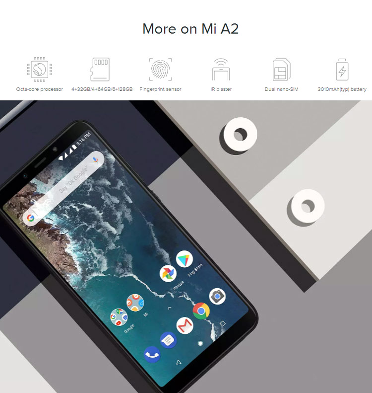 Xiaomi Mi A2