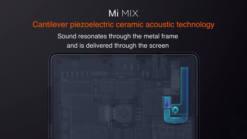 Xiaomi Mi MIX 2