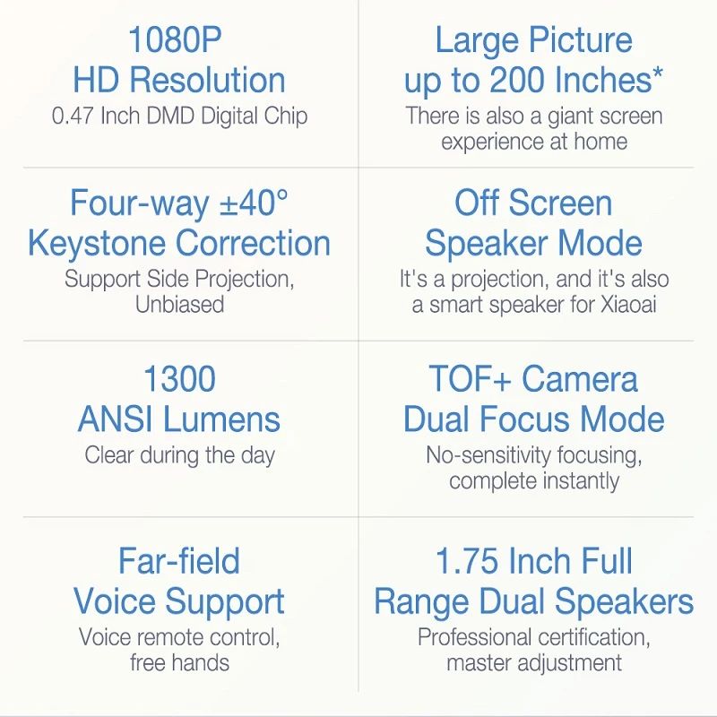 Xiaomi Mi Projector 2 Pro