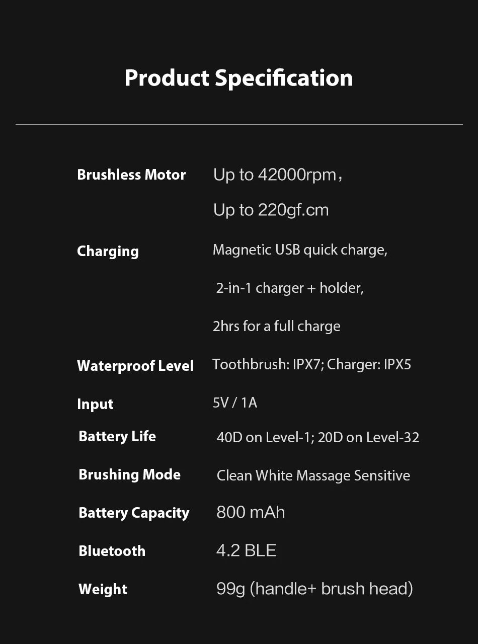 Xiaomi Oclean X Pro