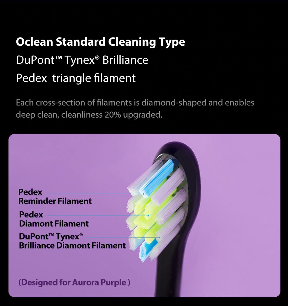 Xiaomi Oclean X Pro