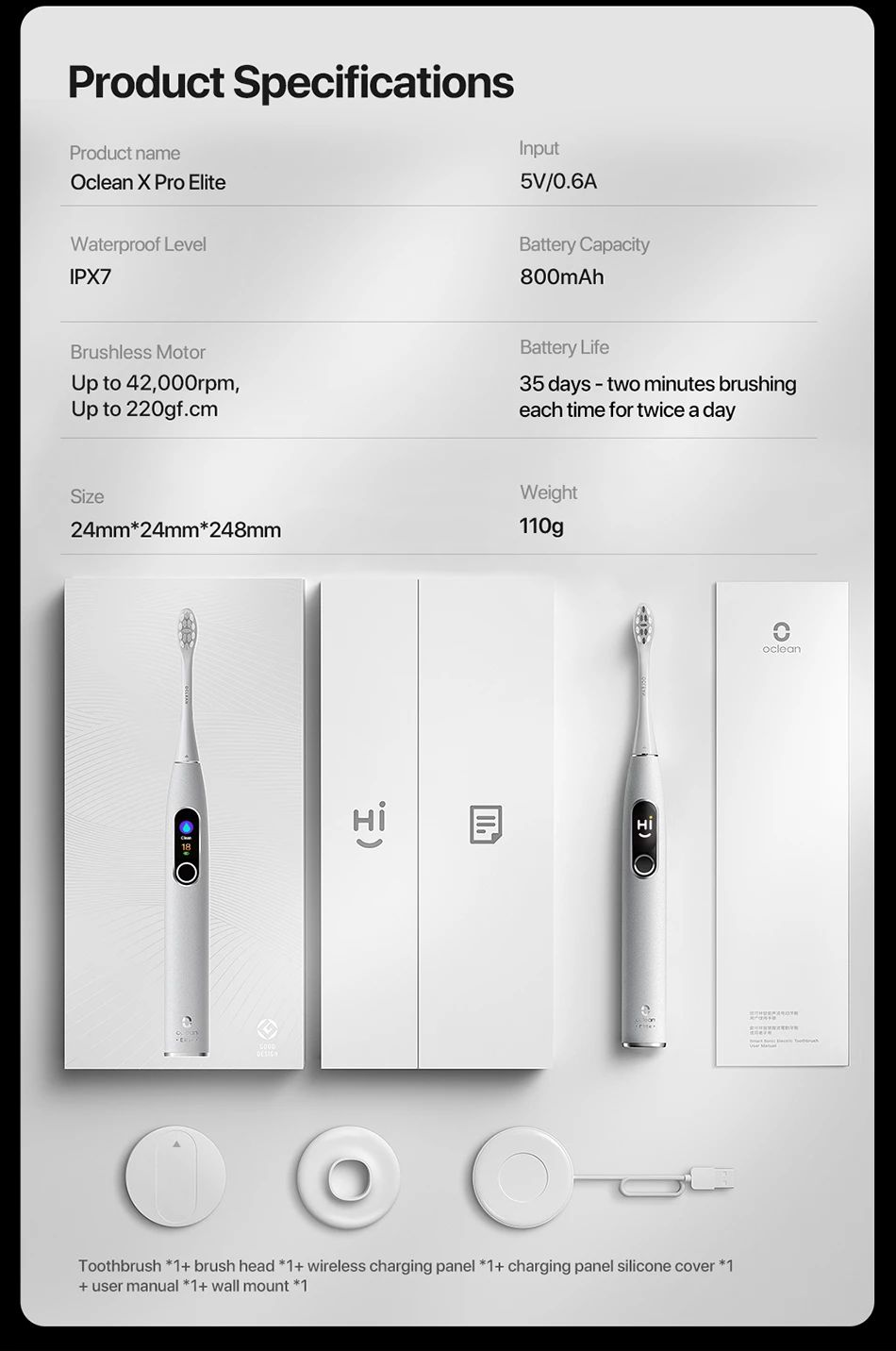 Xiaomi Oclean X Pro Elite