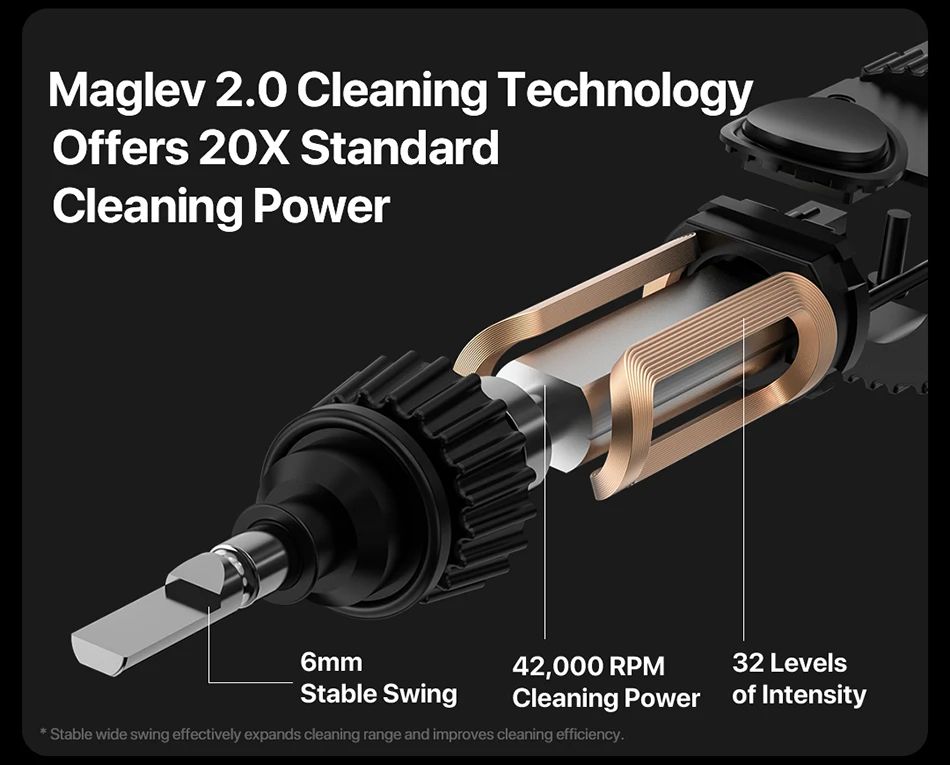 Xiaomi Oclean X Pro Elite