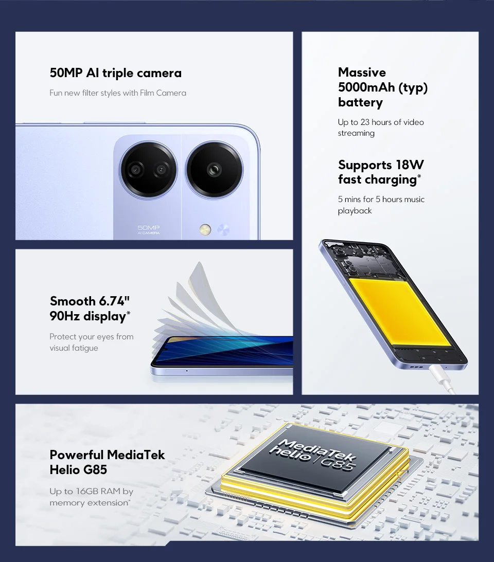 Poco C65