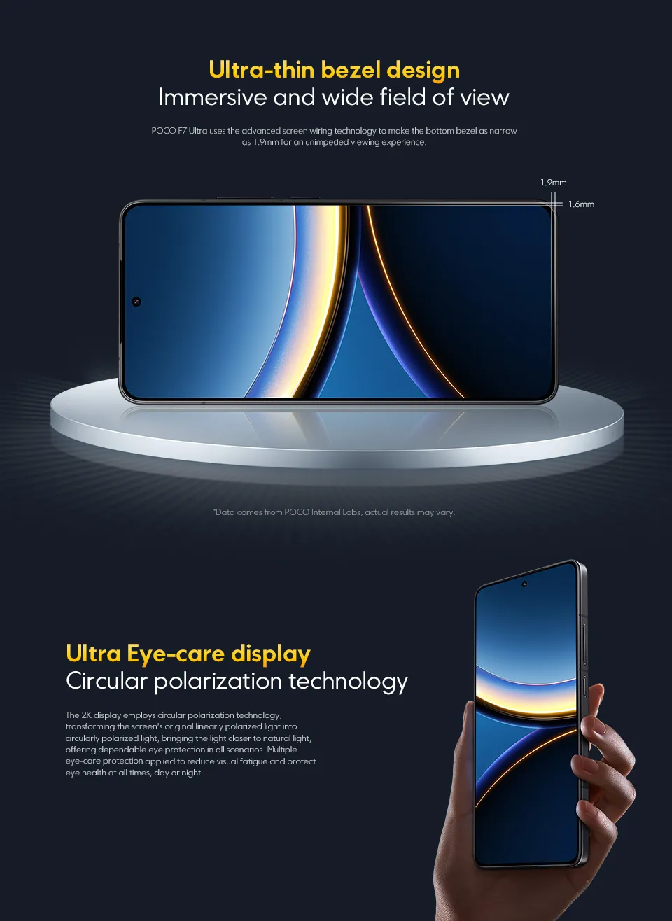 Poco F7 Pro