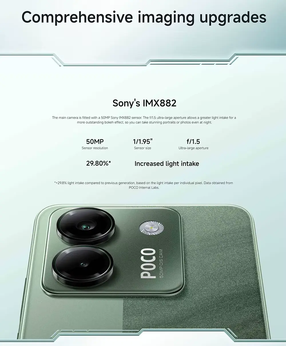 Poco M7 Pro 5G