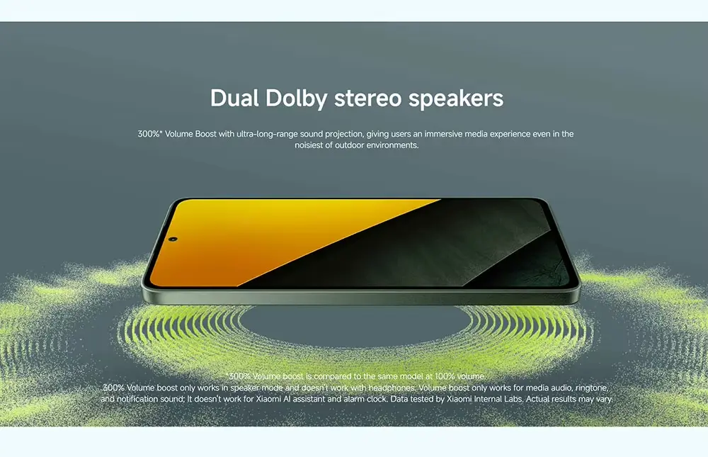 Poco M7 Pro 5G