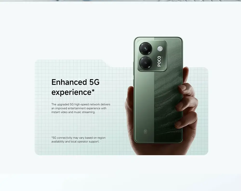 Poco M7 Pro 5G
