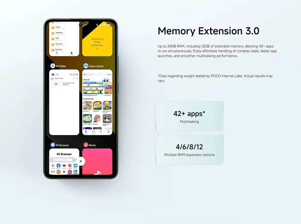 Poco M7 Pro 5G