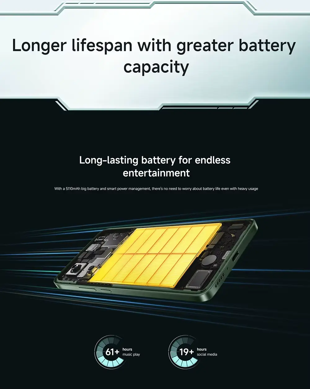 Poco M7 Pro 5G