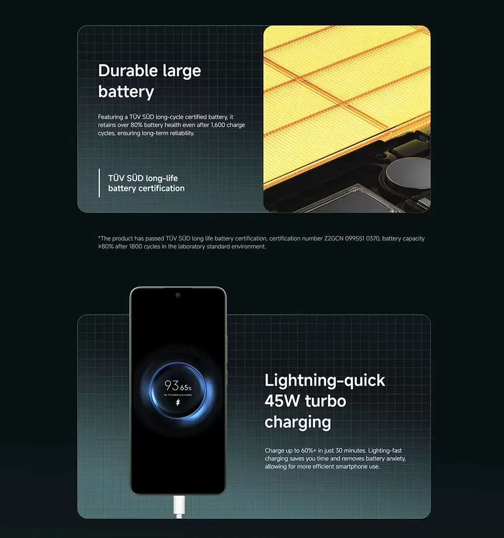Poco M7 Pro 5G