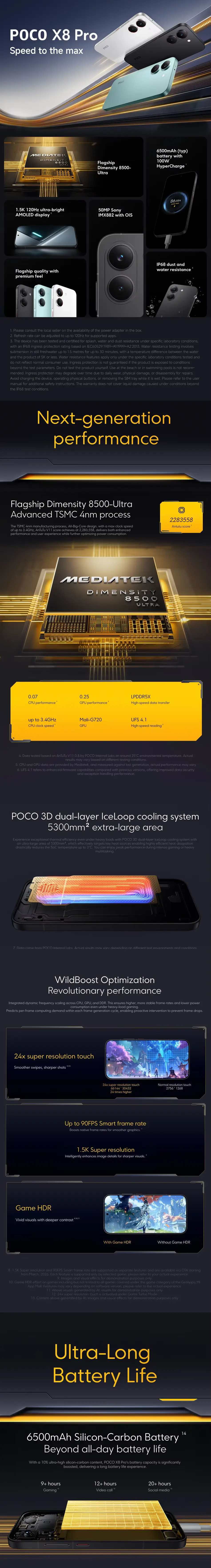 Poco X8 Pro