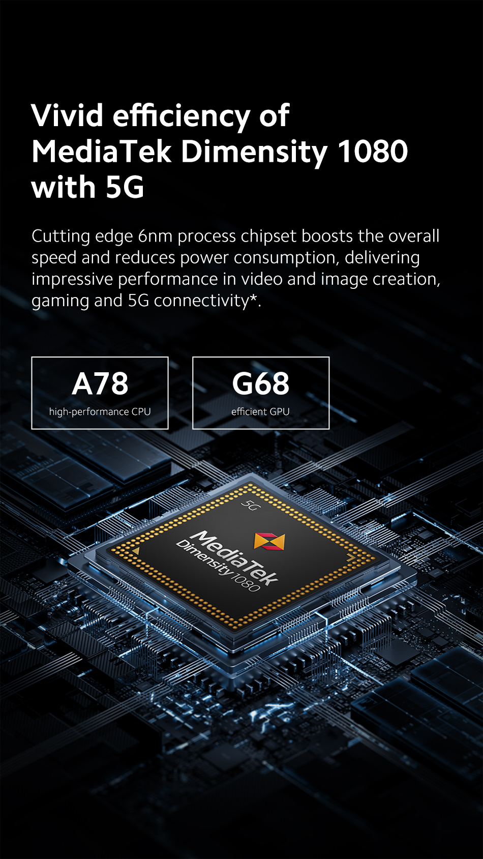 Xiaomi Redmi Note 12 Pro 5G