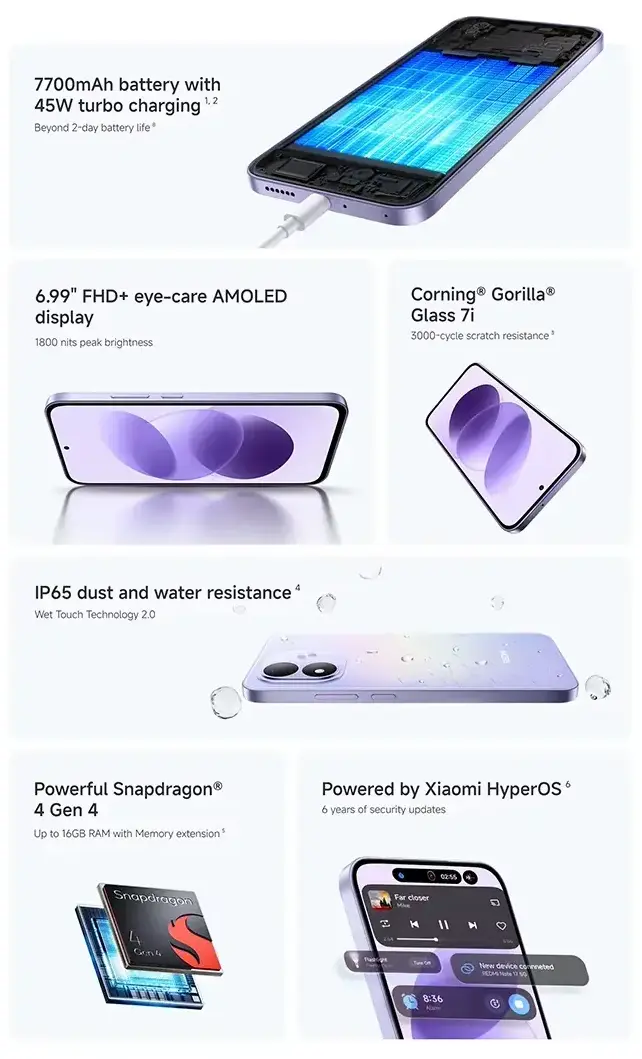 Xiaomi Redmi Note 17 5G