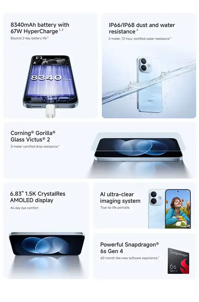 Xiaomi Redmi Note 17 Pro 5G