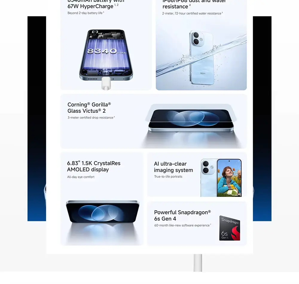 Xiaomi Redmi Note 17 Pro 5G