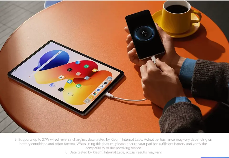 Xiaomi Redmi Pad 2 Pro