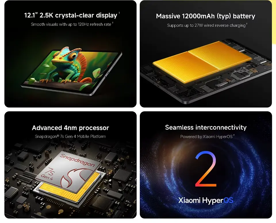 Xiaomi Redmi Pad 2 Pro