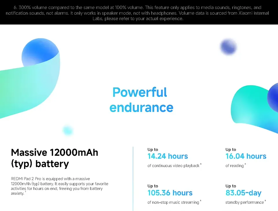 Xiaomi Redmi Pad 2 Pro