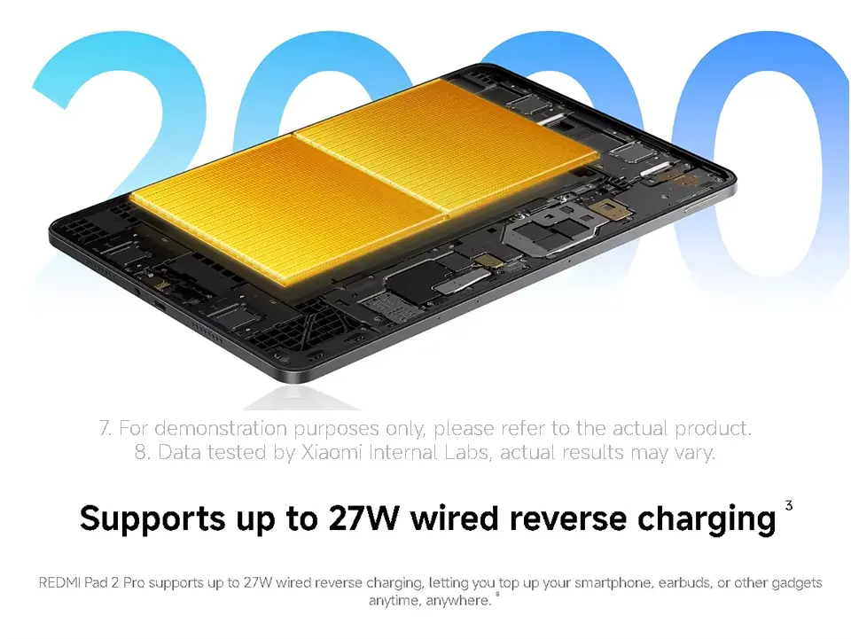 Xiaomi Redmi Pad 2 Pro