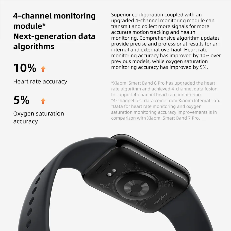 Xiaomi Smart Band 8 Pro