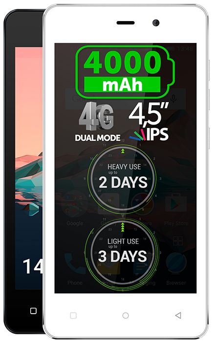 Allview P5 Energy